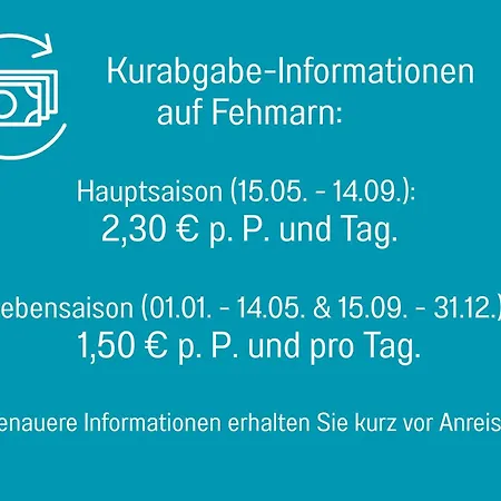 Casa Ueberall - Ruhige Dg-ferienwohnung Fuer 2 Erwachsene In Burg - Balkon Mit Abendsonne, Hochwertige Ausstattung, Ueberdachter E-bike-stellplatz, Naehe Zur Altstadt & Restaurants Διαμέρισμα Φέμαρν