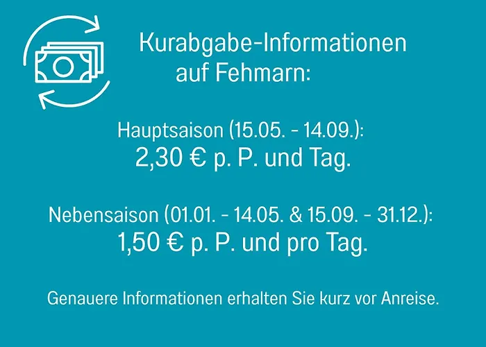 Casa Ueberall - Ruhige Dg-ferienwohnung Fuer 2 Erwachsene In Burg - Balkon Mit Abendsonne, Hochwertige Ausstattung, Ueberdachter E-bike-stellplatz, Naehe Zur Altstadt & Restaurants Appartement Fehmarn
